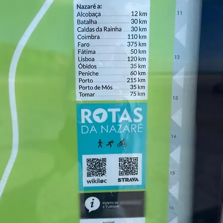 Lägenhet Refugio A Beira Mar Nazaré